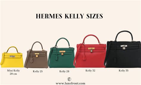 Hermès Kelly Complete Guide: Materials, Sizes, .